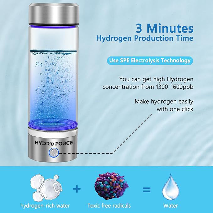 Hydro Force™ Hydrogen Water Bottle